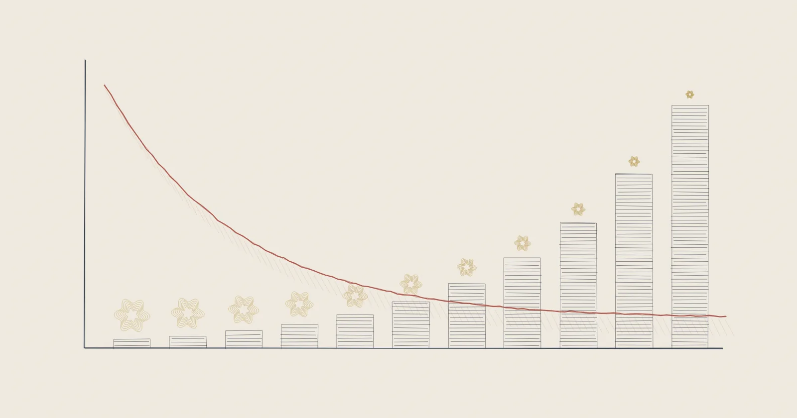 As code output grows, so does the question of how the value created is shared